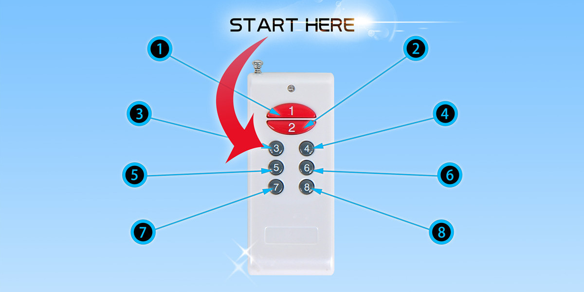 PWM LED gas price displays