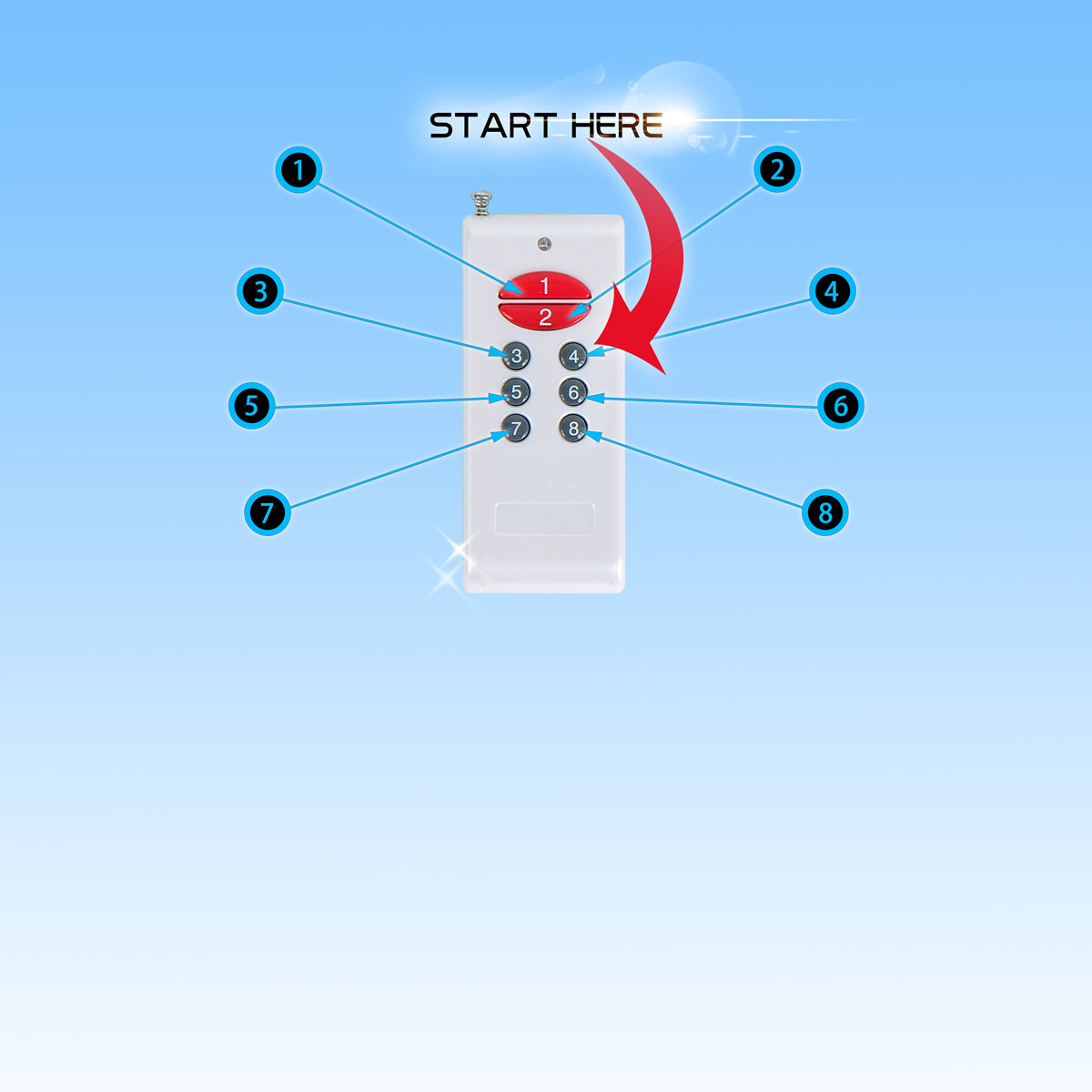 LED timer 